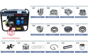 Phụ tùng máy phát điện: Cách chọn mua, báo giá, địa chỉ bán uy tín 6 Tùy vào thương hiệu máy phát điện mà bạn mua linh kiện cho phù hợp