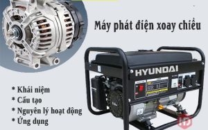 Máy phát điện xoay chiều là gì? Cấu tạo, nguyên lý hoạt động và ứng dụng 12 Máy phát điện xoay chiều là gì? Cấu tạo, nguyên lý hoạt động và ứng dụng