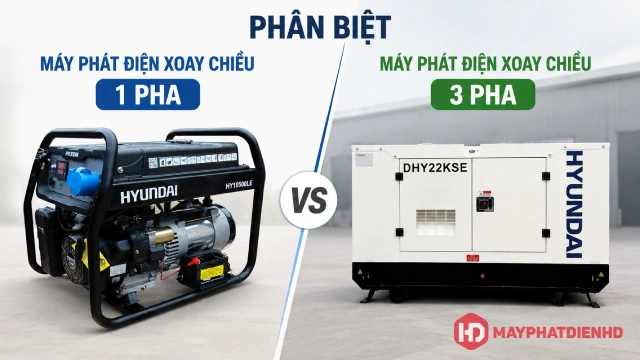 Phân loại máy phát điện xoay chiều 1 pha và 3 pha