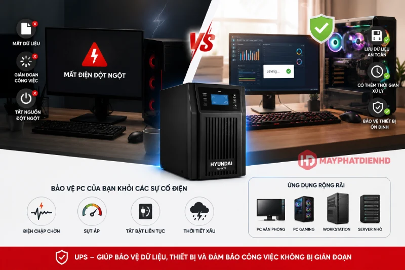 Mua UPS cho PC cần lưu ý gì? Kinh nghiệm tránh chọn sai 1 Nên mua UPS cho PC vì có nhiều lí do hữu ích