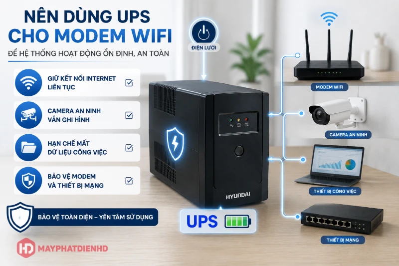 nên dùng UPS Hyundai cho modem wifi