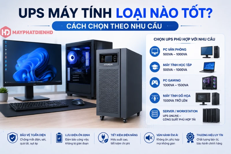 UPS máy tính loại nào tốt? Cách chọn theo nhu cầu